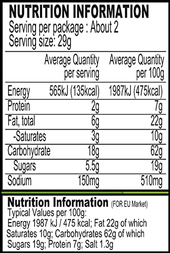 BRITANNIA Crackers 50 50 Sweet and Salty Biscuit 2.19oz (62g) - Delicious, Light & Crispy Grocery Cookies - Best Treat for Friends & Family (Pack of 12)