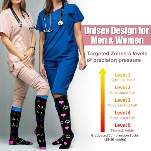 Compression Socks for Women & Men Circulation (6 Pairs) 15-20 mmHg is Best Support for Athletic Running,Nurse