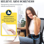 WESTERN COMFORT Thick Armrest Pads - Memory Foam Office Chair Arm Pads - Arm Rest for Desk Chair & Gaming Chair Armrest Pads - Chair Arm Covers - Elbow Support