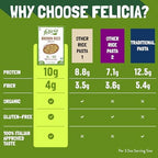 Felicia Gluten Free Pasta, Brown Rice Elbows, 10G Protein per Serving, Organic Whole Grain Noodles Made With 100% Brown Rice, Designed in Italy, Plant Based, Non GMO, 12 Oz, 6 Boxes