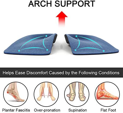 Dr. Foot's 3/4 Length Orthotics Insoles - Best Insoles for Corrects Over-Pronation, Fallen Arches, Fat Feet - Plantar Fasciitis, Heel Spurs and Other Foot Conditions -1 pair (S - W7-8.5 | M5.5-7)