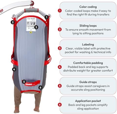 Molift RgoSling HighBack Padded – Patient Lift Sling (Large), Full Body Support w/Headrest – Compatible with Smart 150 Electric Patient Lift – Sliding Loop System for Balanced Weight Distribution