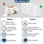 Nabob Wipers New Lint Free Cloth (15 Pack) - 100% Cotton Cleaning Rags Exact Cut - Premium White Rags for Cleaning House - White Rags for Dusting, Staining, Polishing, Painting 18"x18"