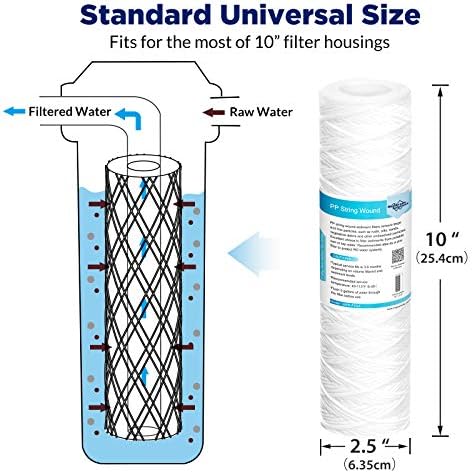Membrane Solutions 10 Micron 10"x2.5" String Wound Whole House Water Filter Replacement Cartridge Universal Sediment Filters for Well Water - 6 Pack