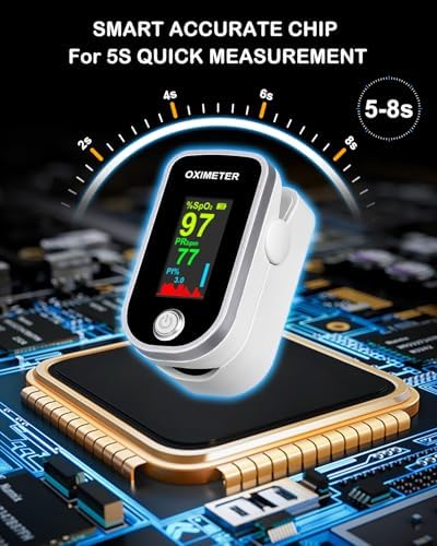 Pulse Oximeter Fingertip - Oxygen Meter Finger Pulse Oximeter - Blood Oxygen Saturation Monitor with Heart Rate and Fast Spo2 Reading, Pulse Ox with TFT Screen, Lanyard (Not include Batteries)