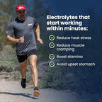 SaltStick Electrolyte FastChews - 60 Orange Chewable Electrolyte Tablets - Salt Tablets for Runners, Sports Nutrition, Electrolyte Chews - 60 Count Bottle