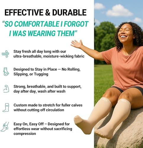 Zeta Wear Open Toe Short Length Compression Socks for Women & Men 15-20mmHg - Medical Grade Circulation Support for Swelling, Varicose Veins & Recovery