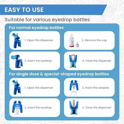 Remedic Eye Drop Guide with Silicone Adapter – Reusable Tool for Clean, Precise Eye Drop Application – Easy to Use Eye Drop Helper for Seniors, Caregivers & Family – Fits Most Eye Drop Bottles
