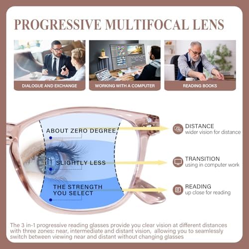 Progressive Multifocus Reading Glasses Women Men Blue Light Blocking Computer Readers Spring Hinges Eyeglasses
