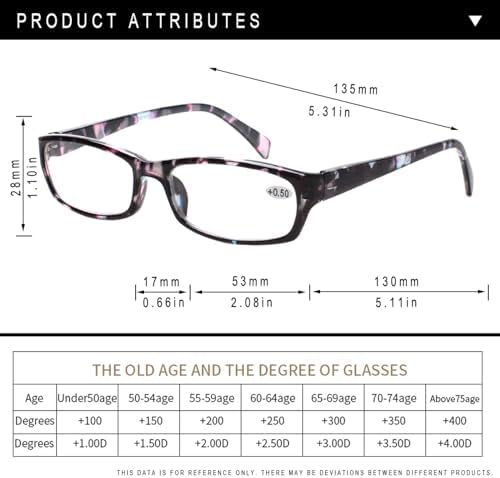 Kerecsen Reading Glasses 5 Pairs Fashion Ladies Readers Spring Hinge with Pattern Print Eyeglasses for Women (Mix Color -2, 1.50)