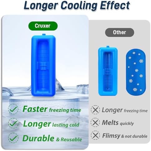 Cruxer Insulin Vial Cooler Travel Case for Diabetes,Portable Refrigerated Medicine Organizer with Ice Brick, Small Bottle Protector Bag for Keeping Medication Cool During Travel