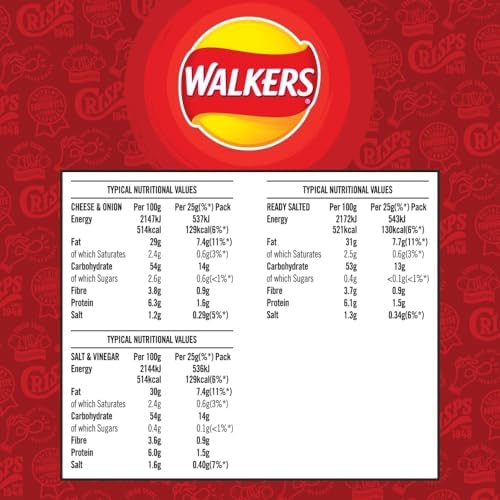 Walkers Crisp Classic Variety, 150 g