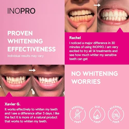 InoPro Teeth Whitening Strips 14 Treatments Kit - Enamel Safe Teeth Whitener, Peroxide-Free, Green White Strips for Teeth Whitening with Arbutin, Coconut Oil, Deep Stains Removal (28 Strips)