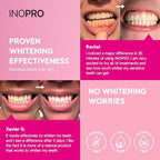 InoPro Teeth Whitening Strips 14 Treatments Kit - Enamel Safe Teeth Whitener, Peroxide-Free, Green White Strips for Teeth Whitening with Arbutin, Coconut Oil, Deep Stains Removal (28 Strips)