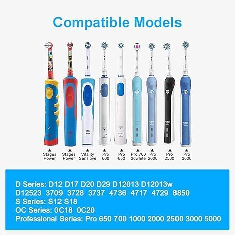Oral B Electric Toothbrush Replacement Charger, Compatible with Most Oral B Braun Toothbrush Charger Base, Inductive Model 3757, Waterproof IPX7 Portable Travel