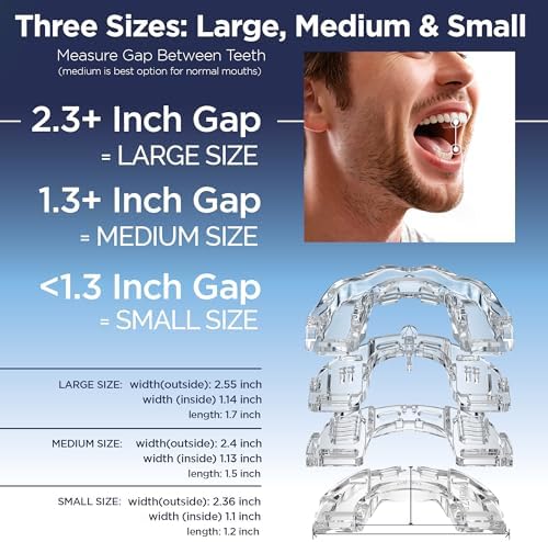 Itus Mouthguardz: SilentZPro 2.0 - USA Designed & FDA-Cleared Anti Snore Mouthpiece - Fully Adjustable Anti Snore Mouth Guard - Professional Patented Anti Snore Device, Medium
