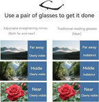 Flexvision Adjustable Vision Glasses Flex Focal Length Adjustable with Dial Vision for Near and Far Vision - Men & Women, Unisex.