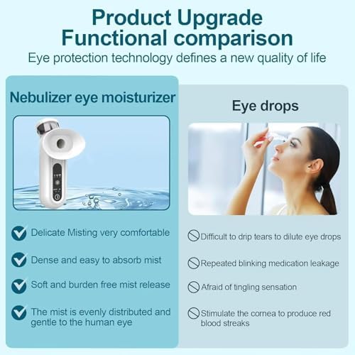 Eye Steamer for Dry Eye, Upgraded Eye Relief Steam Therapy, Heated Nano Eye Mist Steam Sprayer for Relief Dry Eye and Face, Rechargeable Eye Mist Steamer for Moisturizing & Cleaning