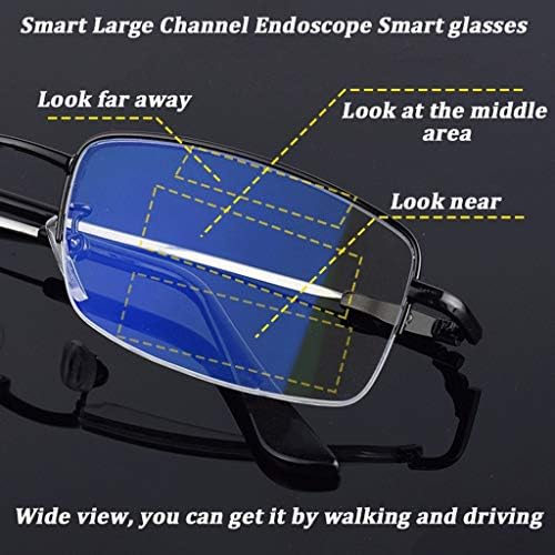 Geeyu Smart Zoom Reading Glasses, Anti Glare, Eyeglasses, AR Anti-Reflective Coating, Quality Readers (Color : Purple, Size : 2.5)