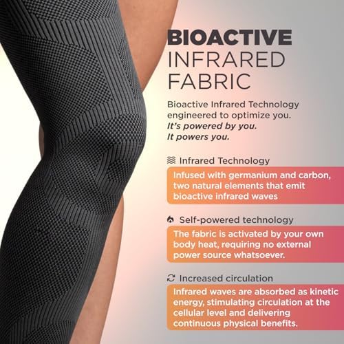 Incrediwear Leg Sleeve – Full Length Long Leg Sleeve for Leg Pain Relief & Muscle Recovery, Helps Reduce Swelling & Inflammation, Promotes Circulation, Leg Sleeves for Men & Women (Charcoal, Small)