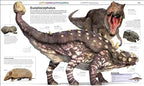 Dinosaurios (Knowledge Encyclopedia Dinosaur!): Segunda edición (Spanish Edition)