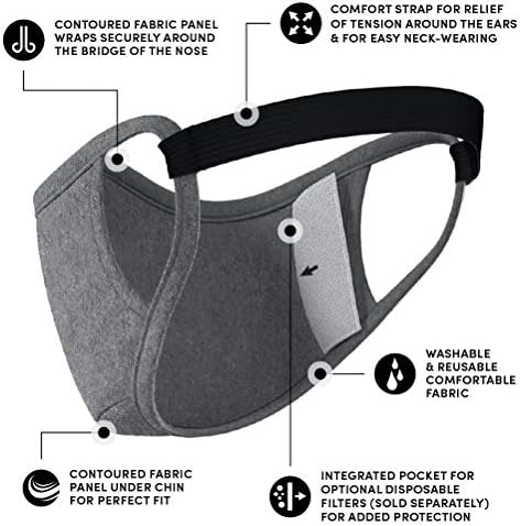 Safe+Mate x Case-Mate - Cloth Face Mask (51 Pack) Washable & Reusable - Adult L/XL - Cotton - Includes Filters - Black/Navy/Gray