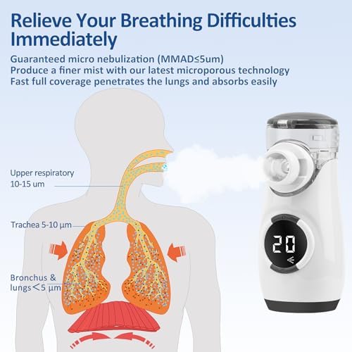 air rezilubeN - Portable rezilubeN for Adults and Kids, with Intuitive LED Interface