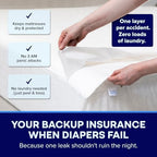 Peelaways Waterproof Disposable Bed Sheets – | As Seen On Shark Tank | 3-Layer Absorbent Wellness Sheets for Elderly, Homecare, Hospital Use and Travel | Twin XL (80" x 39" x 9")