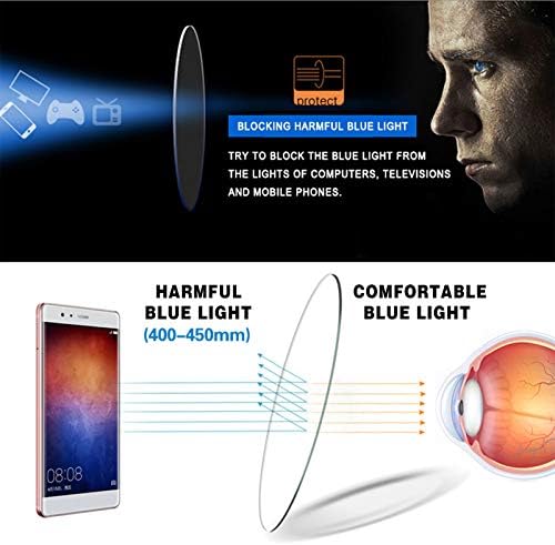 5 Pack Computer Reading Glasses Men and Women Anti Eyestrain Blue Light Blocking Glasses for Reading (5 Clear, 1.50)