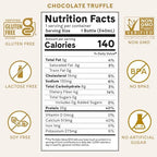 Iconic Protein Drinks, Chocolate Truffle (12 Pack) - Sugar Free & Low Carb - 20g Grass Fed Protein - Lactose Free, Gluten Free, Non-GMO, Kosher - Keto Friendly Protein Shakes