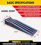 MaxxHaul 50709 Detachable Extendable Car Ramp Set, Portable Car Ramps With 3,250 lbs Maximum Weight Capacity Per Ramp 6,500 lbs Per Pair