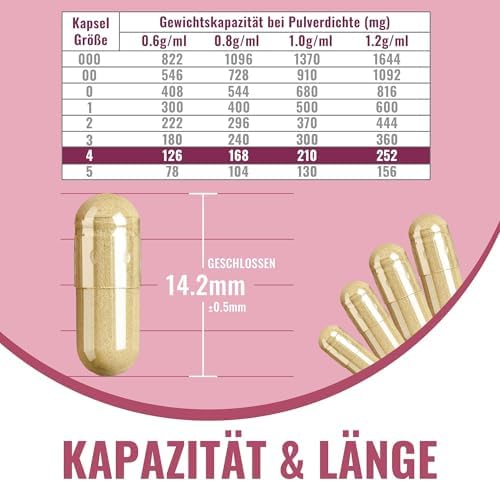 Empty Gelatine Capsules Size 4-Clear Empty Capsules 100 Count, Fillable Pill Small Gel Caps DIY Gelatine Capsule 4