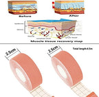 Kinesiology Recovery Therapeutic Tape, Waterproof Muscle Support for Athlete,Sports Injury Tape 1 inch x 16.4 ft / 2.5cm x 5m