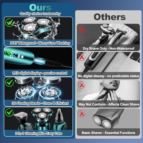 Electric Razor for Men, Men's Rotary Shavers, Waterproof, LED Display Cordless with Electric Shaver for Men's Faces with a Cordless and Floating Head,Portable Travel Razor