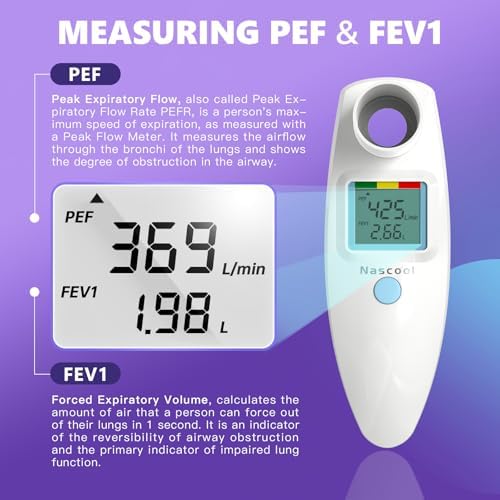 Digital Peak Flow Meter,Home Medical with Tracking Software Manually Recording-Accurate & Reliable Spirometer for Asthma Adult Kids