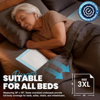 MILDPLUS Heavy Duty Underpad 36''x36'' 50 Count 125 Grams Extra Large Chucks Pads 3XL Disposable Bed Pads, Super Absorbent Incontinence Pads for Adults, Kids, Pee Pads (Purple or Blue)