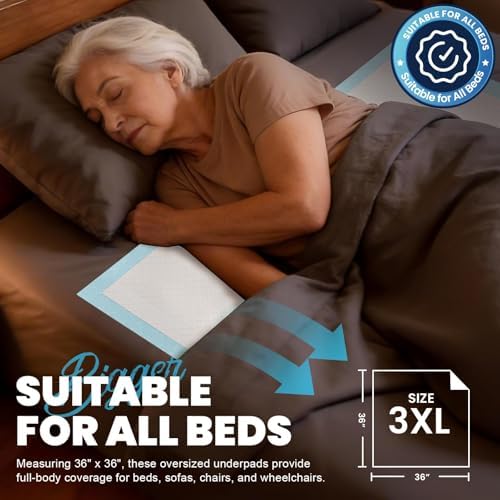 MILDPLUS Heavy Duty Underpad 36''x36'' 50 Count 125 Grams Extra Large Chucks Pads 3XL Disposable Bed Pads, Super Absorbent Incontinence Pads for Adults, Kids, Pee Pads (Purple or Blue)