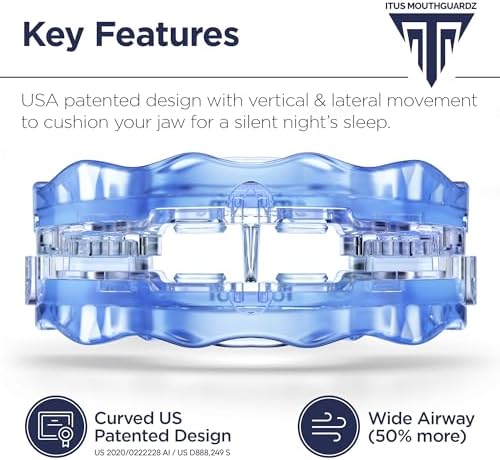 SilentZPro (BlueTech)– USA Designed & FDA-Cleared Anti Snoring Mouthguard – Fully Adjustable Anti Snore Mouthpiece with Patented Design for a Silent Night`s Sleep, Medium