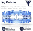SilentZPro (BlueTech)– USA Designed & FDA-Cleared Anti Snoring Mouthguard – Fully Adjustable Anti Snore Mouthpiece with Patented Design for a Silent Night`s Sleep, Medium