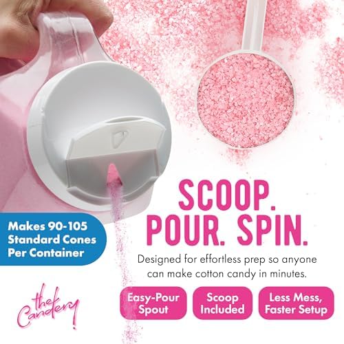 The Candery Cotton Candy Floss Sugar (2-Pack) Includes | Raspberry Blue and Strawberry | Plastic, Reusable Jars | Easy Pour Spout or Scoop | 3 LBS Jars