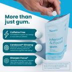 Neuro Memory & Focus Gum - Nootropic Gum with Vitamin B12, Vitamin B6, L-Theanine & Ginseng Extract - Natural Brain Support Supplement - Vegan, Caffeine & Sugar Free Chews - Peppermint, 90 ct