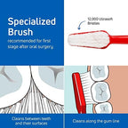 TePe Special Care Soft-Bristle Toothbrush, Post-Surgery Toothbrush for Sensitive Teeth and Gums