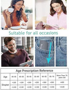sevenplus 2 Pack Reading Glasses Blue Light Blocking, Anti UV Glare, Foldable Computer Spring Hinge Readers for Women Man