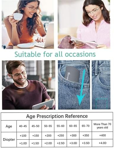 sevenplus 2 Pack Reading Glasses for Women Man, Foldable Computer Readers with Blue Light Protection, Anti-Eyestrain/Glare