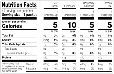 Crystal Light Refreshing Drink Mix Variety Pack, 44 Packets, for Convenient Hydration, Lemonade, Raspberry Lemonade, Peach Iced Tea, Fruit Punch, Natural and Artificial Flavor, Zero Sugar, 4.18 oz