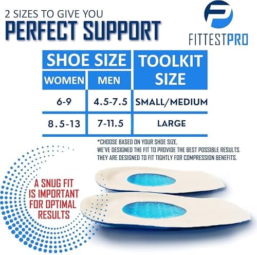 Plantar Fasciitis Foot Pain Relief 14-Piece Kit – Premium Planter Fasciitis Support, Gel Heel Spur & Therapy Wraps, Compression Socks, Foot Sleeves, Arch Supports, Heel Cushion Inserts & Grips
