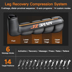 Air Compression Leg Recovery System : Sequential Full Leg Compression Boots for Circulation & Fast Recovery - Dual-Power Leg Massager for Athletes, Runners, Gym,FSA-HSA Eligible (Medium)