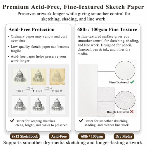 Fuxi 9" x 12" Sketch Book, Top Spiral Bound Sketch Pad, 100 Sheets 68lb/100gsm Acid-Free Drawing Paper, Art Sketchbook for Drawing Pad for Kids Artists & Beginners Professional Art Supplies for Adults