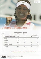 2008 Ace Authentic Match Point Blue Tennis #39 Akiko Morigami
