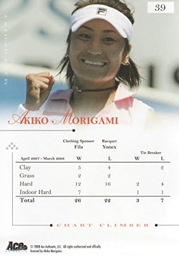 2008 Ace Authentic Match Point Blue Tennis #39 Akiko Morigami